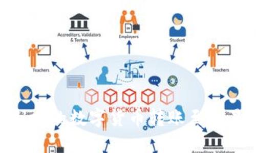 如何将TPWallet的数字货币转账至交易所：完整指南