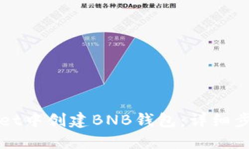如何在TPWallet中创建BNB钱包：详细步骤和实用技巧