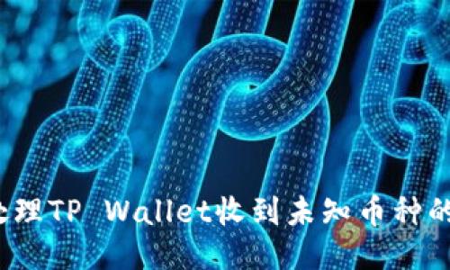 如何处理TP Wallet收到未知币种的转账？