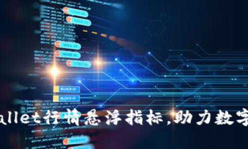 如何设置TPWallet行情悬浮指标，助力数字资产投资决策