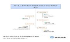 如何在TPWallet中提现FEG币：