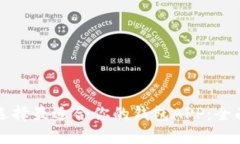 如何选择最适合你的钱包