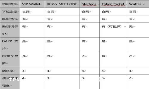 TPWallet客服工作时间及常见问题解答