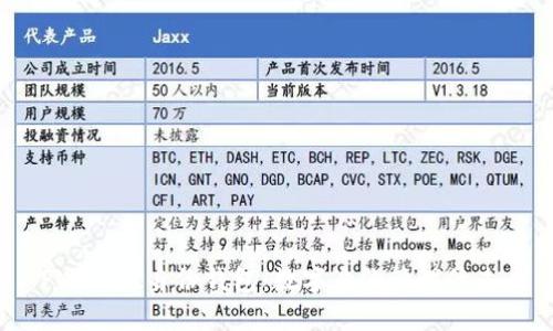TPWallet身份钱包：数字身份管理的未来