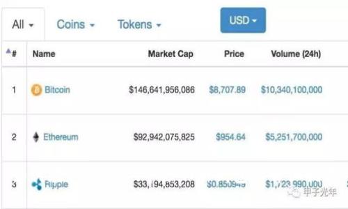 如何在TPWallet中添加新钱包的详细指南