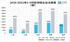 为什么越来越多的人选择