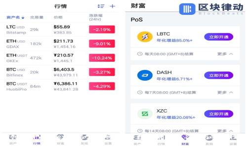 创建TPWallet需要实名吗？详解数字钱包实名制与安全性