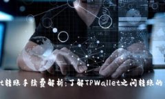 TPWallet转账手续费解析：了