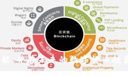   TPWallet更新后如何调出薄饼功能？ / 
 guanjianci TPWallet, 薄饼, 更新, 数字钱包 /guanjianci 

在数字货币和区块链的快速发展中，各种钱包的更新和功能层出不穷。TPWallet作为一个颇受欢迎的数字钱包，其持续更新也为用户带来了新的功能和体验。在最新的TPWallet更新中，很多用户发现薄饼（PancakeSwap）功能的使用略有变化。如果你在更新后遇到如何调出薄饼的问题，接下来将为你详细介绍如何操作。

一、TPWallet的基本功能介绍
TPWallet是一款支持多种数字货币的电子钱包，可以方便用户进行资产的存储、管理和交易。其主要功能包括转账、兑换、资产管理以及去中心化交易所的接口。在TPWallet中，用户可以通过连接去中心化交易平台（如薄饼）来进行流动性挖矿和交易。薄饼是基于Binance Smart Chain（BSC）的一种去中心化交易所，因其低手续费和高效交易而受到用户的青睐。

二、TPWallet更新后的新界面
随着TPWallet的更新，用户界面进行了一定的调整。首先，登录后，用户会看到一个全新的首页设计，主要功能模块的布局经过，使得操作更为直观。薄饼功能现在可能隐藏在更深的菜单层级中，这也是许多用户在更新后无法找到该功能的原因之一。此部分更新的目的是为了给用户提供更加清晰的使用体验。

三、如何调出薄饼功能
要调出更新后的薄饼功能，用户需要按照以下步骤操作：
ol
    listrong登录TPWallet：/strong首先，在手机或电脑上打开TPWallet应用，输入用户名和密码进行登录。/li
    listrong导航至DeFi或交易选项：/strong在主界面，查找并点击“DeFi”或者“交易”选项，这些功能选项是连接到薄饼的入口。/li
    listrong找到薄饼接口：/strong在DeFi或交易的页面中，稍微下滑你会看到薄饼的选项。如果仍旧没有找到，可以查看更多的“更多功能”或“其它连接”选项。/li
    listrong连接钱包：/strong在薄饼界面，点击连接钱包，选择TPWallet作为你要连接的钱包。如果没有反应，可以尝试重新登录或检查网络连接。/li
    listrong开始交易：/strong连接成功后，用户可以在薄饼上进行交易、流动性挖矿、收益农场等操作。/li
/ol

四、薄饼功能的具体用途
薄饼作为去中心化交易的热门平台，其功能多样，用户可以通过以下几种方式使用薄饼：
ul
    listrong交易加密货币：/strong用户可以直接在薄饼上交易各种代币，利用其快速的交易所优势，低手续费进行资产交换。/li
    listrong流动性挖矿：/strong通过提供流动性，用户可以获得追加报酬。在薄饼中加入流动性池，提供自己持有的代币，获取利息和收益。/li
    listrong参与IDO（首次去中心化发行）：/strong用户通过薄饼参与新代币的发行，为新项目提供流动性，同时把握投资机会。/li
    listrong收益农场：/strong通过将资金放入收益农场，用户可以获得更多的收益，增加自己的资产回报。/li
/ul

五、常见问题解答
用户在使用TPWallet更新后的薄饼功能时，可能会有以下疑问：

问题一：更新后无法登录TPWallet怎么办？
如果你在更新后无法登录TPWallet，可以尝试以下几种解决办法：
ol
    listrong检查网络连接：/strong确保你的设备连接到稳定的网络，建议使用Wi-Fi或4G网络。/li
    listrong重启应用或设备：/strong如果应用出现故障，尝试完全关闭TPWallet，再重新打开。必要时重启你的设备。/li
    listrong清理缓存：/strong在手机设置中找到TPWallet应用，选择清理缓存。这能够解决因旧缓存导致的登录问题。/li
    listrong更新应用：/strong确保你的TPWallet是最新版本，访问应用商店查看是否有更新。/li
    listrong联系客服：/strong如以上方法仍然无法解决问题，可以尝试联系TPWallet客服，说明情况获取帮助。/li
/ol

问题二：如果无法连接到薄饼，应该怎么做？
无法连接到薄饼通常可能涉及几个方面的问题：
ol
    listrong查看钱包设置：/strong确认TPWallet的设置中是否允许与薄饼连接，确保所有权限已开启。/li
    listrong重试连接：/strong有时网络问题可能导致连接失败，尝试多次点击连接，保持耐心。/li
    listrong清除历史记录：/strong在钱包设置中清除与薄饼的连接历史，再次尝试建立连接。/li
    listrong使用其他连接方式：/strong如果TPWallet的连接方式存在问题，可以尝试使用其他方式连接薄饼，例如使用浏览器进行连接。/li
    listrong检查薄饼平台：/strong确认薄饼平台当前没有维护或故障，如果是，等待其恢复。/li
/ol

问题三：使用薄饼需要注意哪些风险？
尽管薄饼平台（PancakeSwap）提供了丰富的功能，但用户在使用时需注意以下风险：
ol
    listrong市场波动：/strong加密货币市场波动极大，每次交易都可能面临较大的损失风险。在交易前务必做好充分的市场调查和分析。/li
    listrong智能合约风险：/strong去中心化平台的成交依赖智能合约，如果合约代码存在漏洞，可能导致资产损失，因此选择知名且经过审查的平台至关重要。/li
    listrong流动性风险：/strong在流动性池中提供资金的时候要注意流动性损失的风险，如果资金为主流代币可能相对安全，但如果是非主流代币，则可能面临更高的风险。/li
    listrong身份盗用风险：/strong在与薄饼等平台交互时，请避免进行任何不必要的私人信息分享，确保使用官方渠道进行操作以防止身份盗用。/li
    listrong监管风险：/strong不同国家对加密货币和相关交易所的监管政策差异巨大，用户需了解自己所在国的法律法规，以避免不必要的法律风险。/li
/ol

问题四：如何最大化薄饼的收益？
要在薄饼上获得更高的收益，可以参考以下几种策略：
ol
    listrong研究市场趋势：/strong关注市场和项目动态，参与优质项目的流动性挖矿和交易，增加潜在收益。/li
    listrong参与流动性挖矿：/strong结合市场热点，灵活调整自己的流动性池中的代币，获取更高的流动性挖矿收益。/li
    listrong投资多样化：/strong避免单一代币投资，把资金适当分散到多种代币中，这样即便某个代币下跌，也能保证整体投资的稳定性。/li
    listrong定期监控收益：/strong定期检查自己的收益账户，及时对投资组合进行调整，确保提供最优收益。/li
    listrong参与治理投票：/strong如果在某个DeFi项目中持有代币，尽量参与治理投票，影响项目发展方向，同时获取更多的项目收益。/li
/ol

问题五：TPWallet后续还有什么新功能？
TPWallet持续关注用户反馈，未来可能会推出一些新功能：
ol
    listrong跨链功能：/strong为用户提供更多链上的资产支持，以解决用户资产在不同链间的流转难题，提升交互体验。/li
    listrong用户界面：/strong进一步用户体验，使每一项功能更易上手，帮助新用户快速了解和使用。/li
    listrong社交功能：/strong推出社交交易模块，通过平台用户间的社交互动促进交易，提高用户粘性。/li
    listrong增加教育功能：/strong为初学者提供一些加密货币入门教程和风险教育，提高用户的风险意识。/li
    listrong定期活动和奖励：/strong推出用户激励机制，参与活动可获得奖励，以鼓励更多用户参与平台使用。/li
/ol

总结而言，TPWallet的更新为用户带来了更好的体验，而薄饼功能的使用又为用户提供了更多的投资和操作机会。希望通过本文的介绍，能够帮助用户顺利调出薄饼功能，并在未来的数字货币投资中获得丰厚的收益。