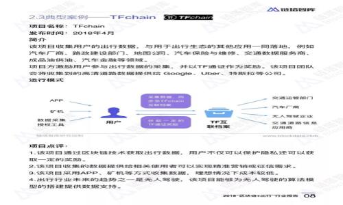 TP Wallet ERC20充矿工费指南