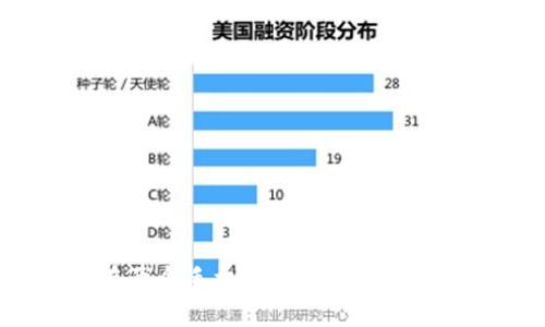 TPWallet可以在两个手机上使用吗？全面解析与使用指南
