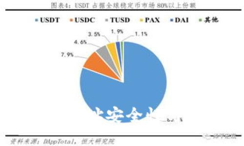 TPWallet地址安全性与使用指南