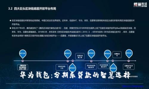华为钱包：分期乐贷款的智慧选择