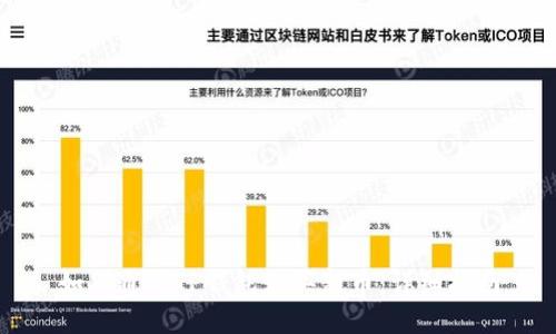 如何通过TP钱包购买新币：详细指南