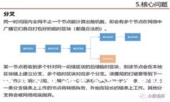 如何将TP热钱包中的资金安