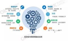 如何在TPWallet上创建和管理