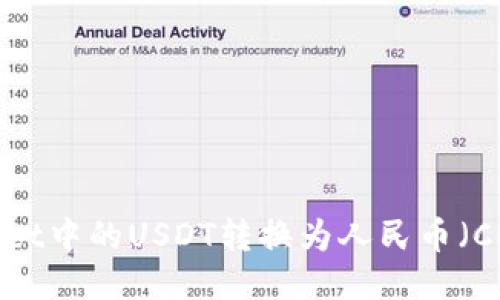 如何将TPWallet中的USDT转换为人民币（CNY）？详细指南