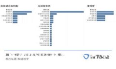 如何将TPWallet中的USDT转换