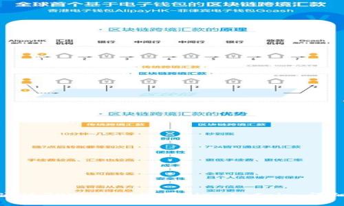 如何通过TPWallet购买PirateCoin：详细指南