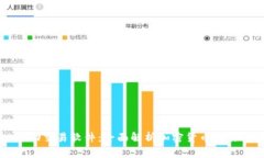 TPWallet自动交易软件：全面解析加密货币交易的未