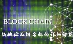 TPWallet收款地址及链名称的详细解析与使用指南