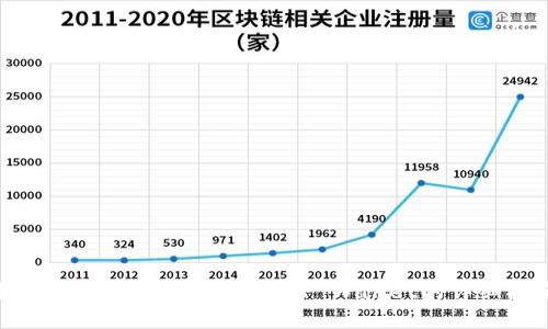如何将币安USDT提现到TP Wallet的详细指南