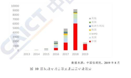 TPWallet官网下载与使用教程：版本1.3.6全解析