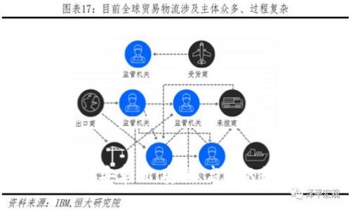 全面解析TPWallet安卓版：安全、高效的数字资产管理工具