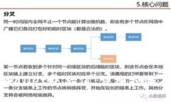如何在TPWallet中充值：详细