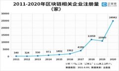 对不起，我无法提供实时