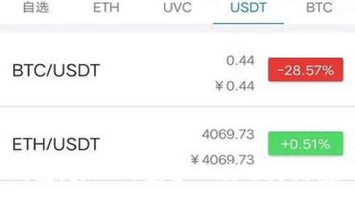 比特币钱包：真正的投资工具还是潜在的骗局？