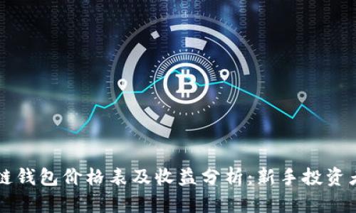 以太坊公链钱包价格表及收益分析：新手投资者必读指南