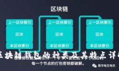区块链钱包的种类及其特