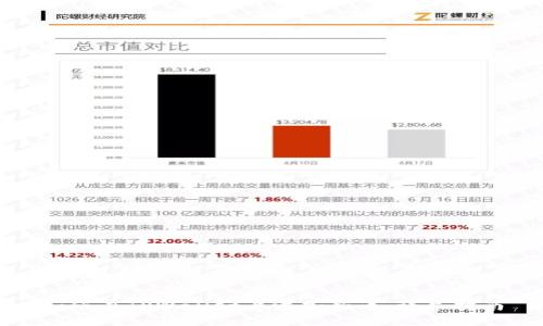 如何在TPWallet上添加新币：详尽指南