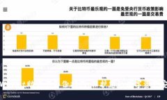 TPWallet助记词备份指南：保