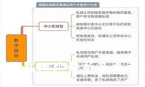 以太坊钱包地址解析及重要性探讨