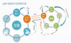 tpwallet授权错误的解决方案