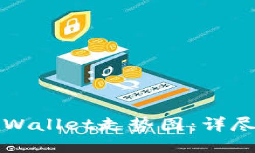 如何设置TPWallet走势图：详尽指南与技巧