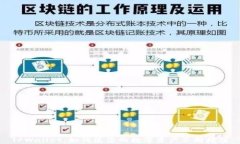 TPWallet：如何使您的数字资