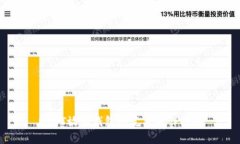 USDT放入钱包的完整操作指