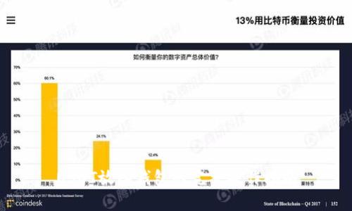 USDT放入钱包的完整操作指南