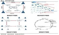 如何在TPWallet上挖矿？全面