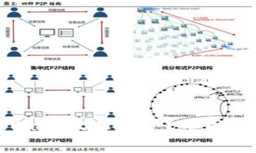如何在TPWallet上挖矿？全面解析与指南