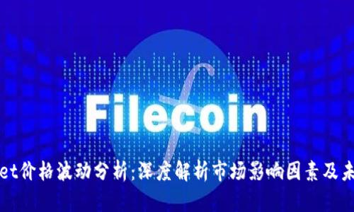 TPWallet价格波动分析：深度解析市场影响因素及未来趋势