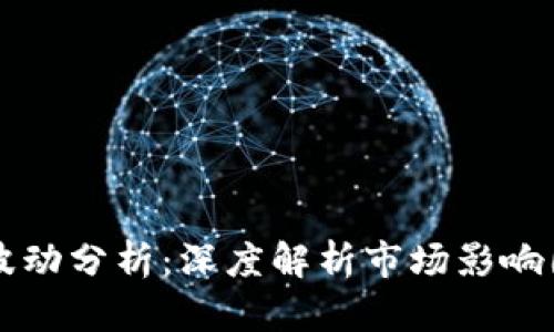 TPWallet价格波动分析：深度解析市场影响因素及未来趋势