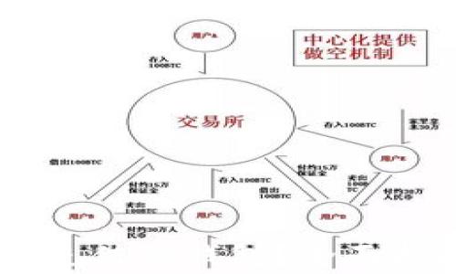 
如何选择适合USDT充值的钱包？全面指南与常见问题解答