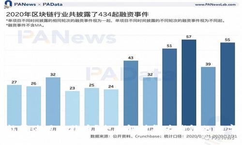 华为钱包能否使用比特币？全面解析华为钱包的数字货币支持