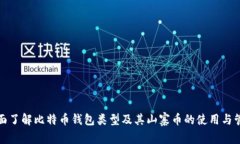 全面了解比特币钱包类型