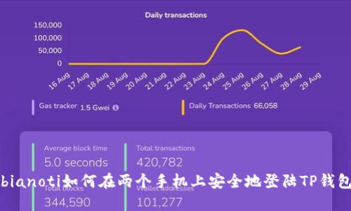 bianoti如何在两个手机上安全地登陆TP钱包