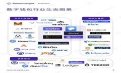 中国比特币钱包安全性分